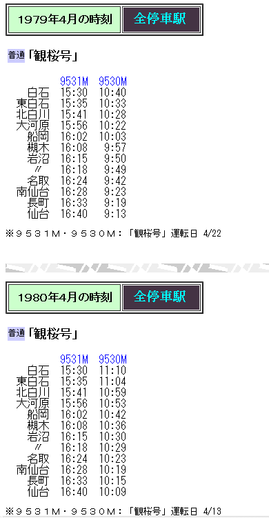 2024年12月最新】大河原駅の介護職/ヘルパー求人・転職情報 | ジョブメドレー