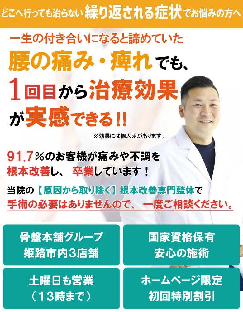 腰痛屋本舗」の周辺から：公共施設を探す／ホームメイト