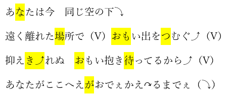 おかえりの温かさとその意味