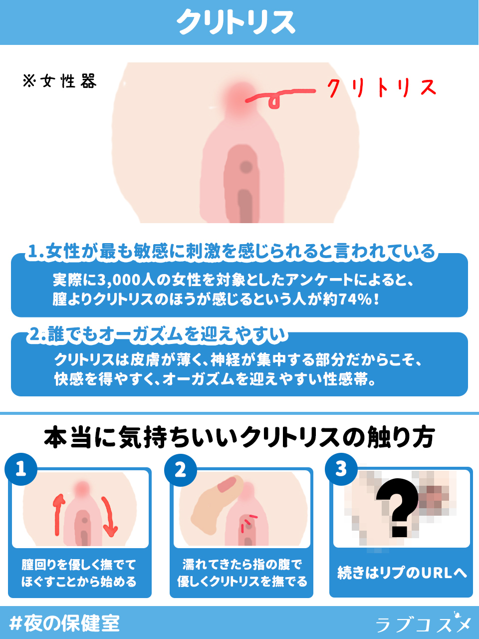 クリトリスの皮の剥き方を画像で解説！自分で剥く・剥いてもらうやり方