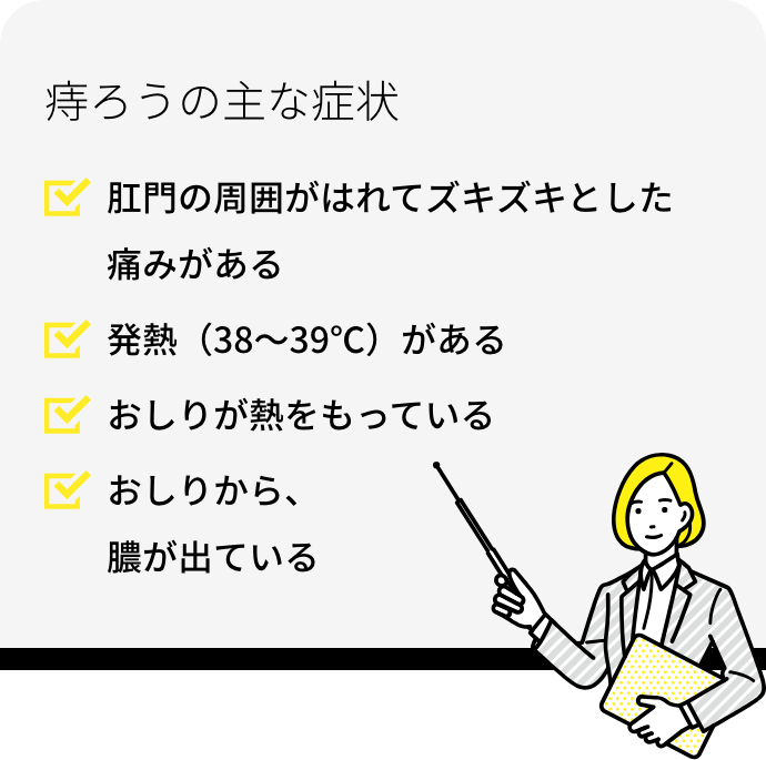 よくあるご質問Ｑ＆Ａ｜大阪・和歌山での痔の日帰り手術「楽クリニック」