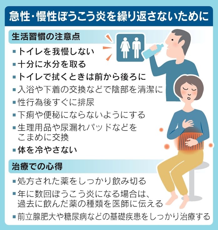 多目的トイレでSEXの何が悪いかはその認識が広まることで「本当に必要な人達」にあらぬ誤解が生まれかねないからって話 - Togetter  [トゥギャッター]