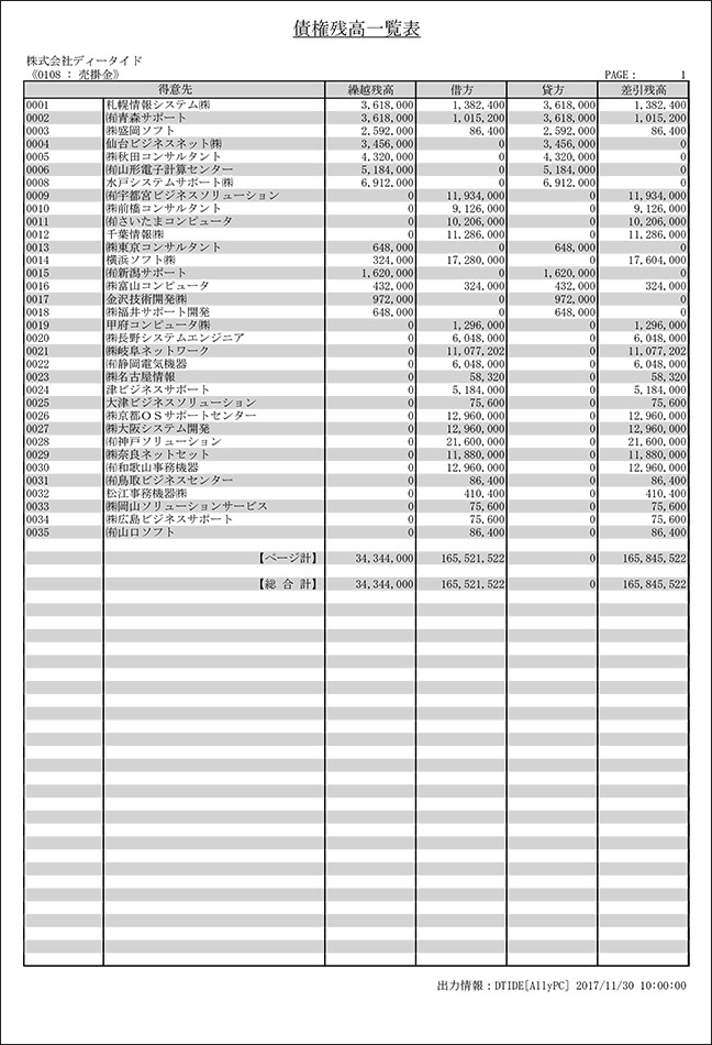 博多通りもん』の売り場に一覧表が！ 書いてあったのは価格ではなく…？ – grape [グレイプ]