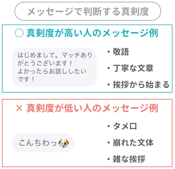 タップルに直撃インタビュー！大人気マッチングアプリのプロダクトマネージャーにグイグイ質問してみました