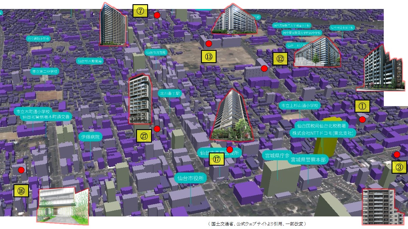 仙台商店街の特徴！6つの仙台アーケードの特色まとめ