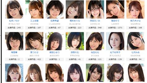 2021年も期待のかわいいAV女優ランキング5選 かわいいAV女優に癒されよう – エロっさん