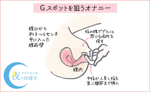 いろんなおもちゃで自分の女性器を徹底的に虐めちゃう女性たちのオナニー画像ｗｗｗｗｗ | 女体エロエロ画像集～！