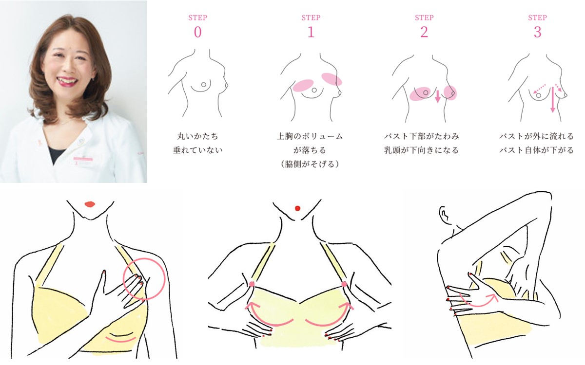 バストが垂れてると＋4歳老けて見えるって知ってました？ 顔や |