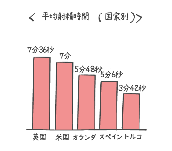 Amazon.co.jp: 【7日間視聴期限】呼び出されるのは、いつも決まって昼休み。なのに…射精は9時間後。しかもそれから直後責め。そして結局、連射セックス  木下ひまり|オンラインコード版