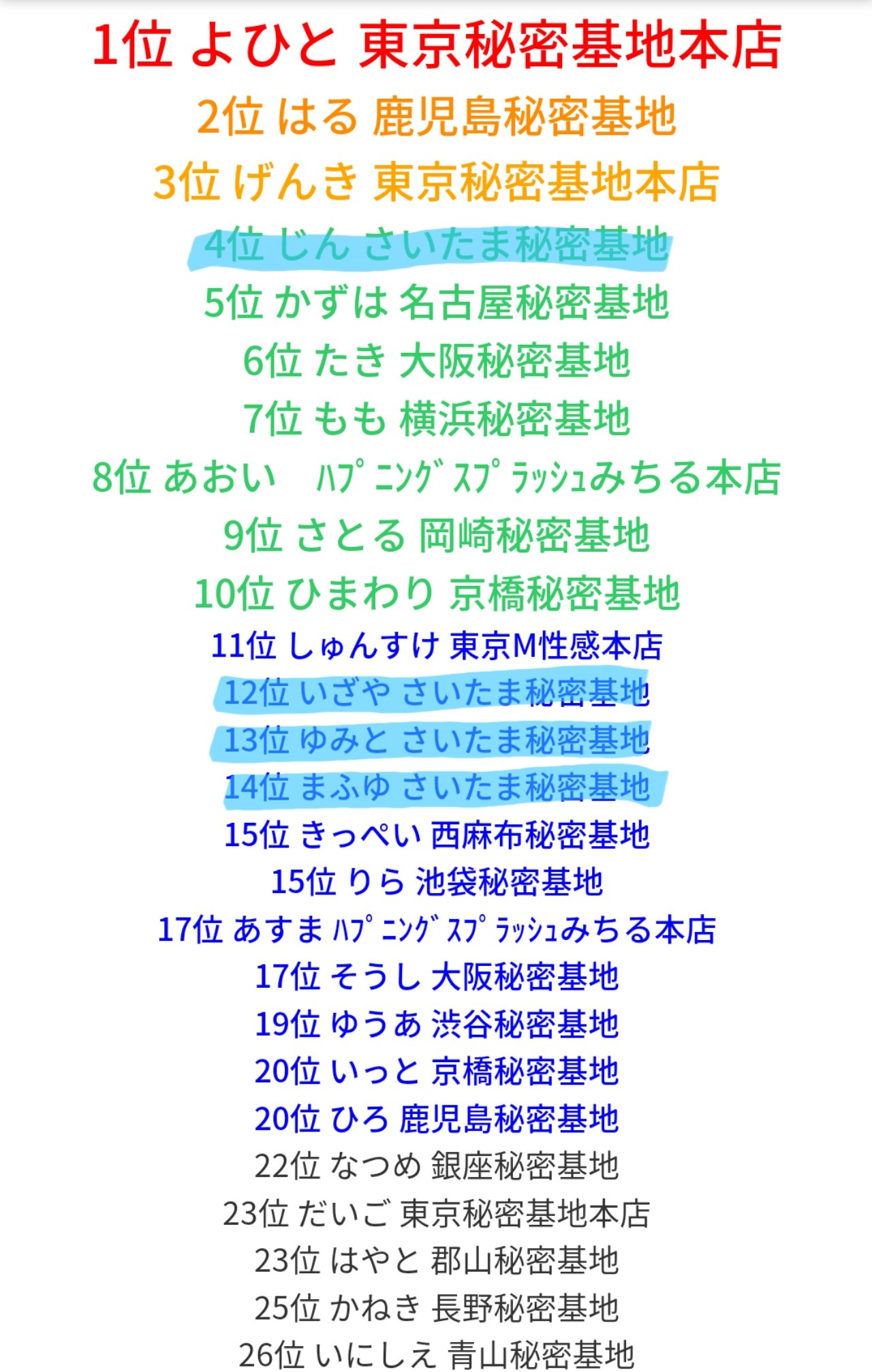 風俗エステ求人｜京都・性感エステ｜京都性感NEWエステ