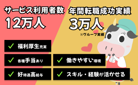 岡山県笠岡市 株式会社シシドモータースの採用・求人募集情報／整備士の転職／モータース｜自動車整備士求人ナビ