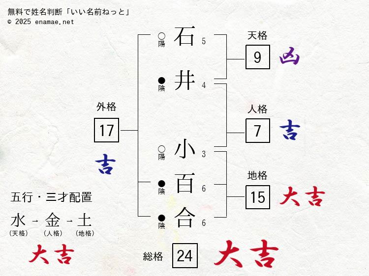 オフィスワークに支障なし！ | お客様の声 | katanaオフィス