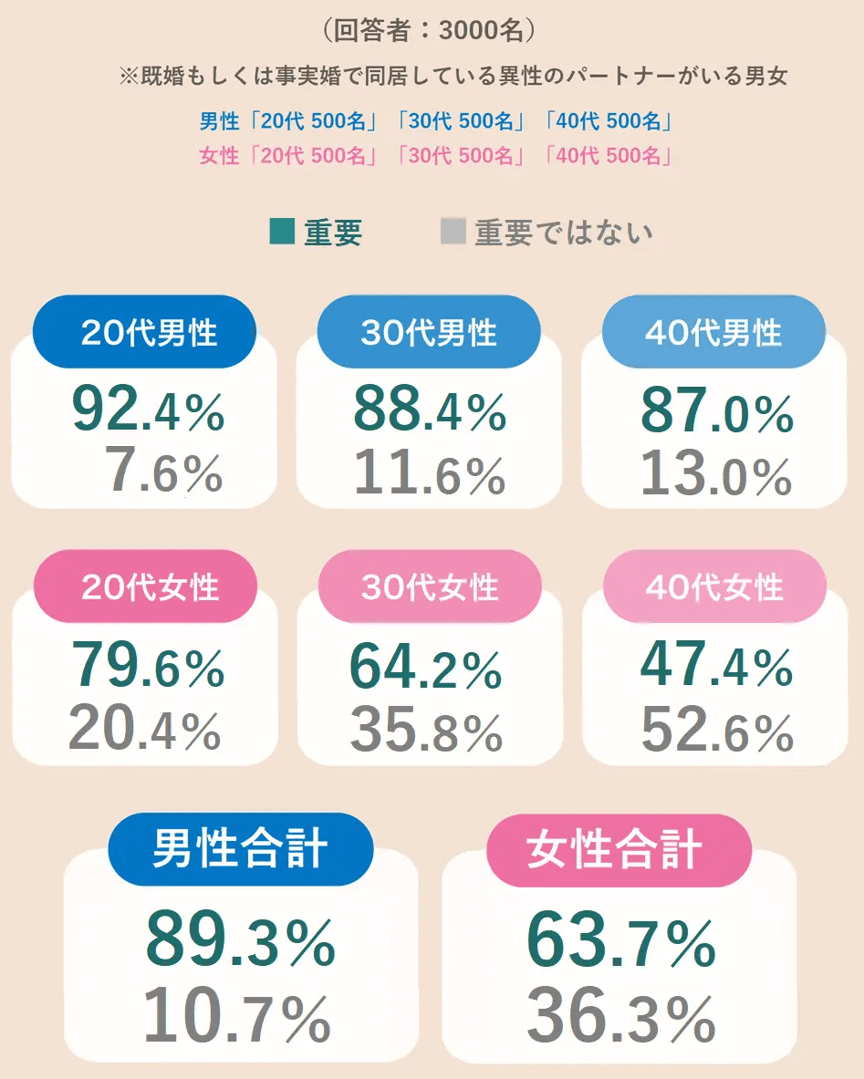 女性でも安心して見れる無料アダルト動画視聴サイト - わたしが見たいアダルト動画