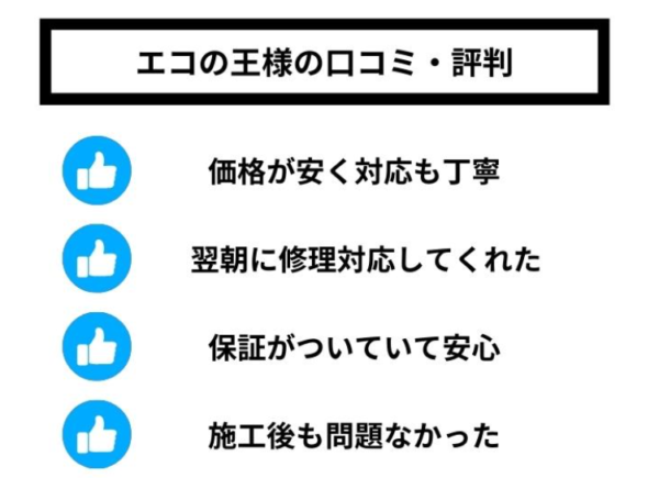 エコの王様の良い口コミ、悪い口コミや費用について徹底解説 | 大阪府エコキュートガイド