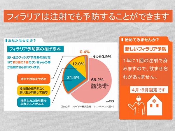 おおはし動物病院│Microchip Bonds - マイクロチップボンズ｜マイクロチップ装着に対応する全国の動物病院が見つかる