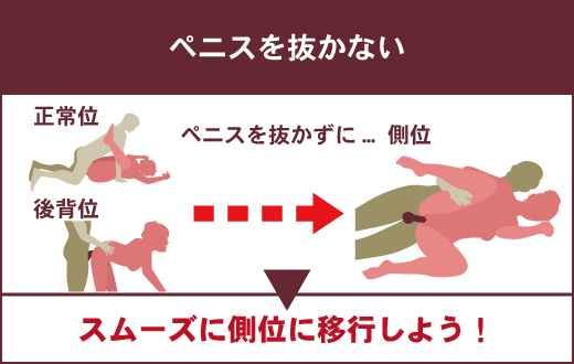 人気体位】側位のやり方を5分でマスター！スムーズな挿入のコツやポイントを解説｜駅ちか！風俗雑記帳