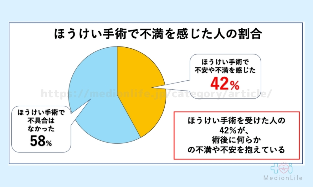 ぽちゃ好きが多い男子の境界線♡許せるぽちゃ、許せないぽちゃについて調査した件 | ファッションメディア - andGIRL