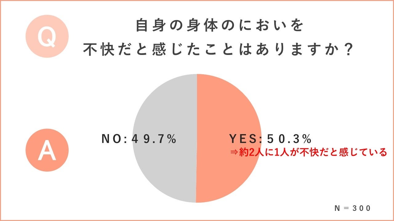 我こそはというミステリー小説好きの皆さま260名に #最強のミステリー小説10選 を決めてもらい、ランキングにまとめてみました。どれもこれも悪魔的な快楽をもたらしてくれる傑作揃いです。最高の騙されを食らって、存分に悶えるがいい 