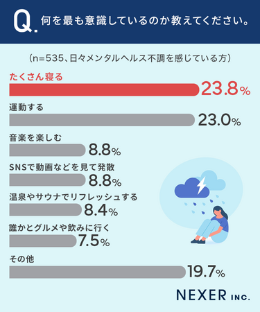 【第172回】血糖値が正常近くまで改善！実例で紹介「治せる糖尿病」