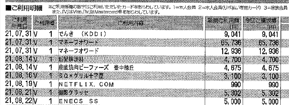 CLIP STUDIOサイトで購入した場合、領収書や請求書の発行はできますか？ - CLIP