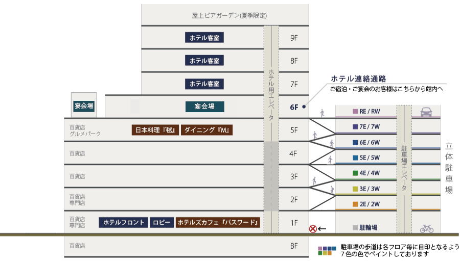 テラス新中通 | 和歌山駅徒歩15分・和歌山市新中通５丁目の1LDK-駐輪場付き賃貸物件 | 大阪府・和歌山