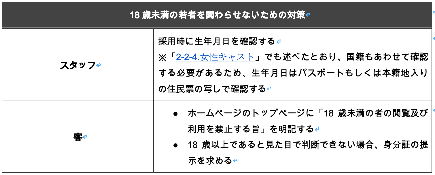 OLスタイル | 年齢認証