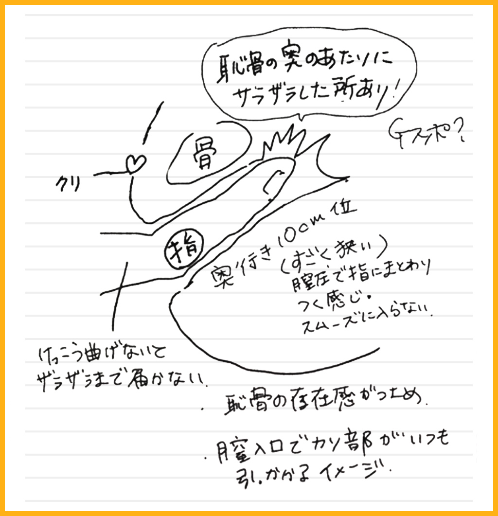 中イキしたくない人は見ちゃダメ！Gスポット集中刺激バイブで、中イキ経験者続出【快感スタイル】