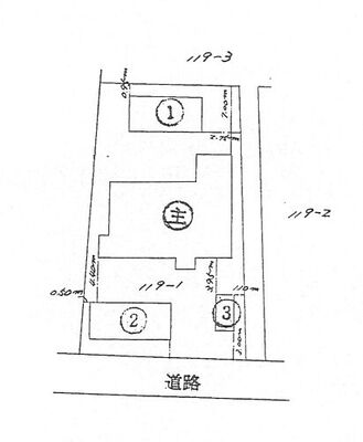 アットホーム】伊勢崎市 境米岡 （境町駅 ）