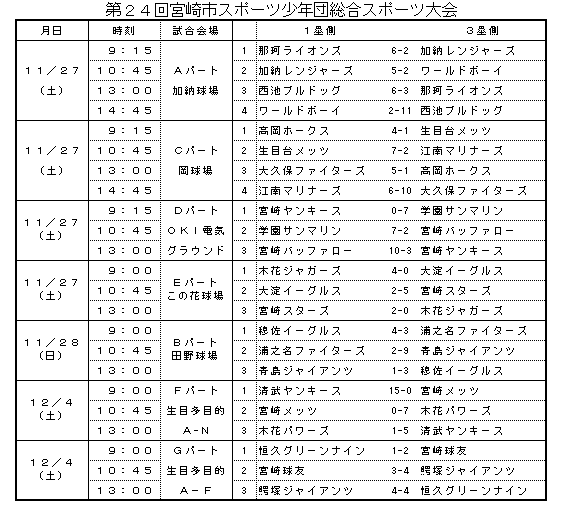 2024年】新大久保駅の荷物預かり所空き状況＆コインロッカーまとめ - ecbo cloak