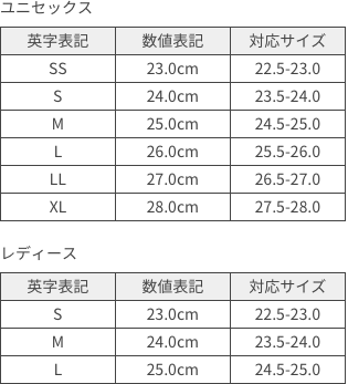 コンドーム 男性の人気商品・通販・価格比較 - 価格.com