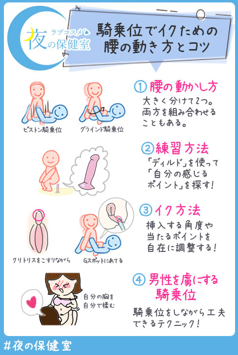 座位～騎乗位 同時にイク 本当の夫婦のセックス[huhu2]: