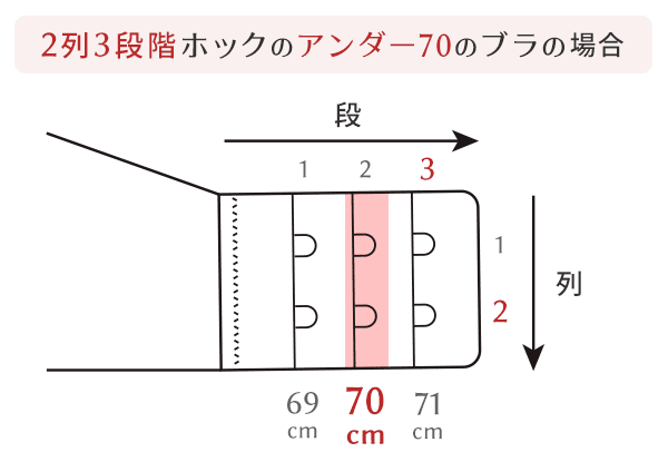 フラワーブラジャー・ショーツセット（フラワーブーケ柄）（トリンプ） 通販【ニッセン】