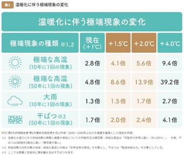 読者2,828人の声​ 体を洗うのは、湯船に浸かる前？後？みんなの順番は？​│花王 MyKao