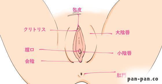 女性器の横にエロいメモを紙に書いてオナニーする自画撮り | デジタルコンテンツのオープンマーケット