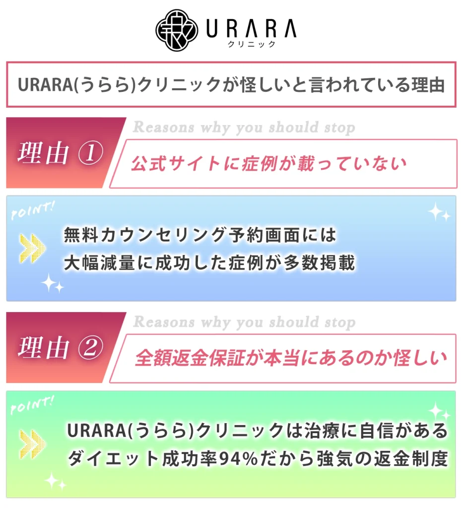 URARA(うらら)クリニックの口コミは？怪しい？編集部が徹底調査【2024年12月最新版】