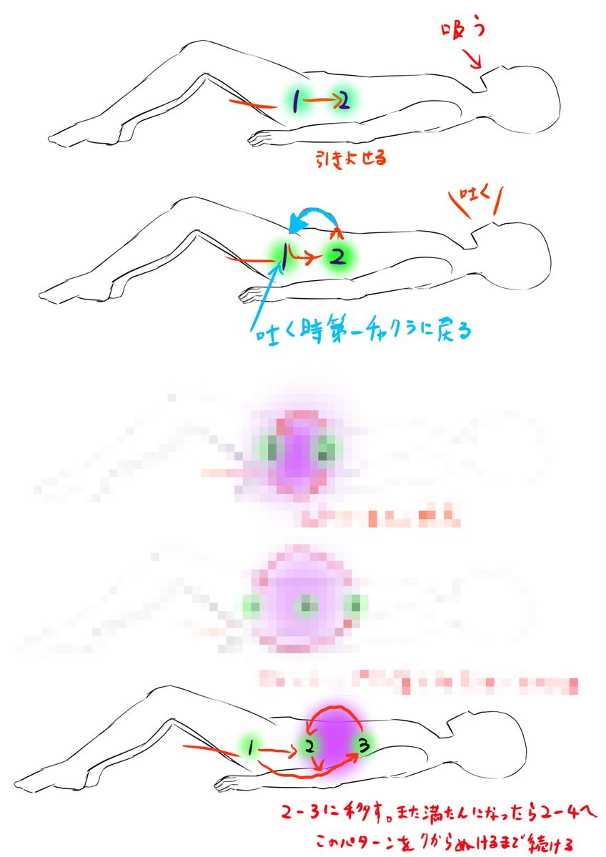 最高にエロくなれるチクニーのやり方！メスイキするための基本から応用テク