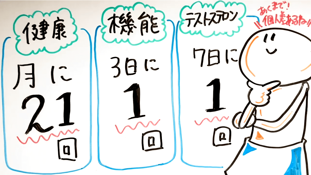 石○さ○み激似】1日3回のオナニーが日課の異常性欲者【ホテルでヤるまでが飲み会です。in恵比寿駅周辺】（プレステージ）の通販・購入はメロンブックス |  メロンブックス