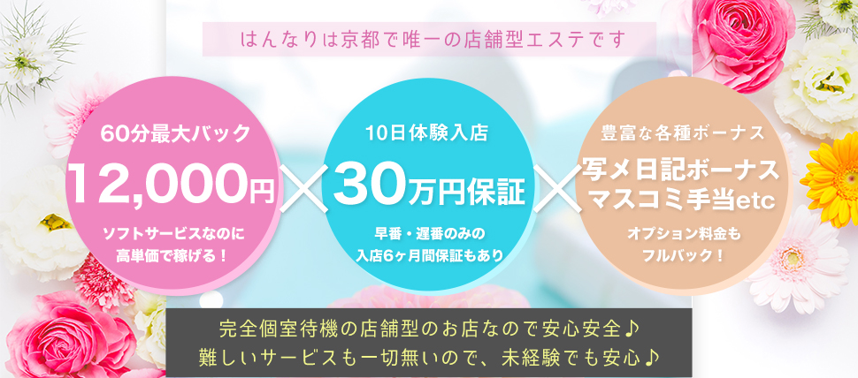 日別出勤情報 京都性感エステはんなり京都プルプルグループ公式サイト - 京都