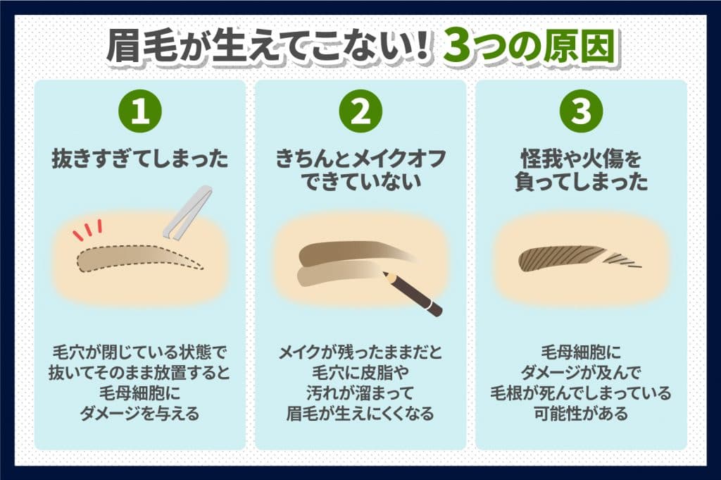 医師監修】頬の毛が濃くなる原因は？処理するなら剃る？抜く？サロン・クリニックの脱毛も解説 | Midashinami 身だしなみ