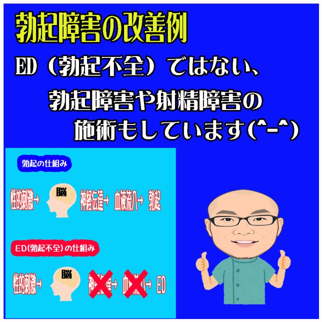 ED・勃起不全 - 東大阪市で数少ない自律神経専門整体院