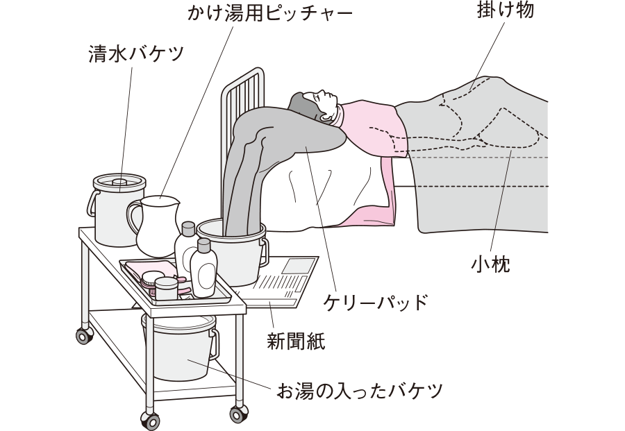 セックスに不安があるときに、試すべき5つの体位