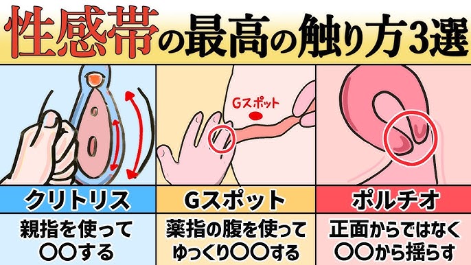 気持ちいい愛撫の仕方！彼女が感じるテク - 夜の保健室