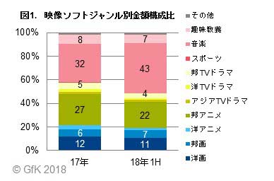 ジャンル別】福岡北九州在住の私が選ぶ好みのアダルトビデオをご紹介 | 福岡の北九州に在住している私が、勝手ながらジャンル 別にて好みのアダルトビデオをご紹介・発信していくブログです。