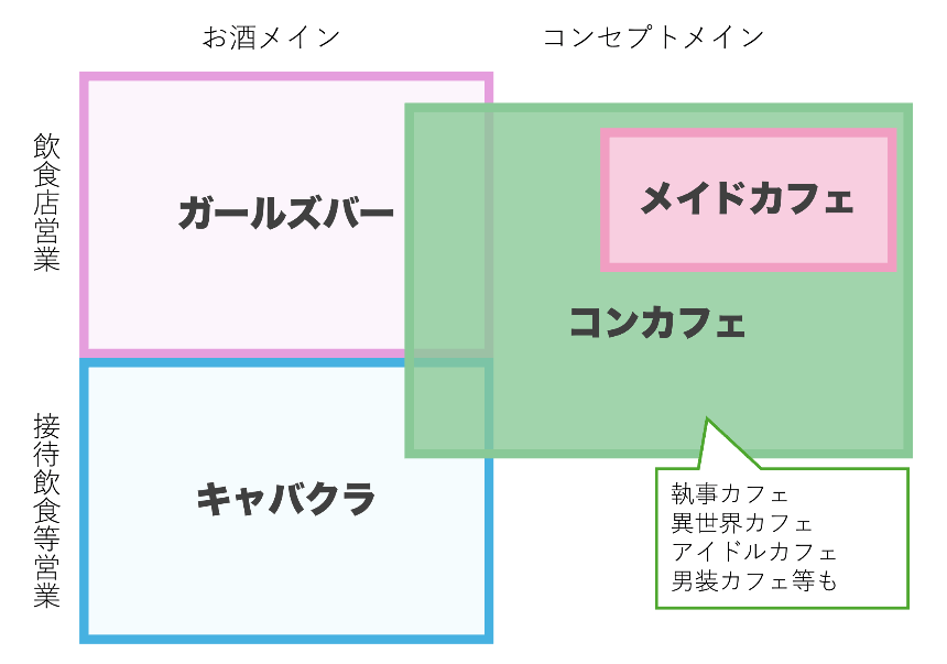 コンカフェ検索】秋葉原エリア編 | コンカフェでバイト|コンカフェの求人情報やレポートを掲載しています！