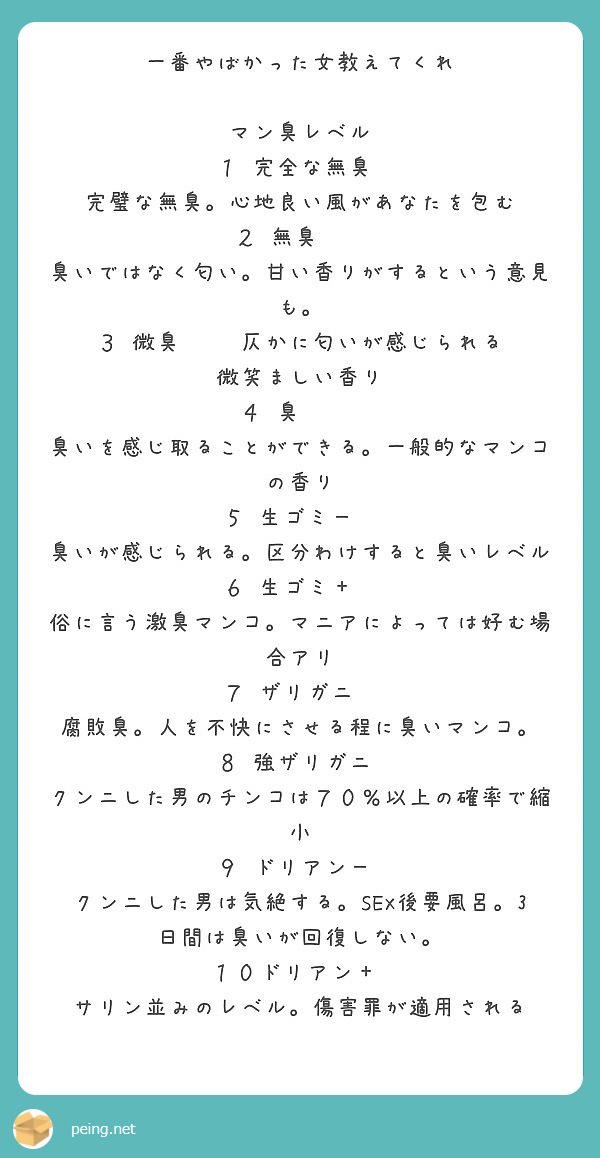 匂いフェチ ケツ穴をおもいっきり広げてクンニさせて！ 泉あや | 口コミ屋