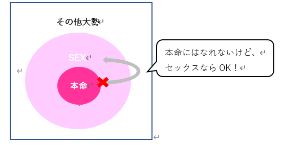 好きなプレイや愛撫のやり方は？女子がSEX中にしてほしいこと・嫌なこと | ViVi