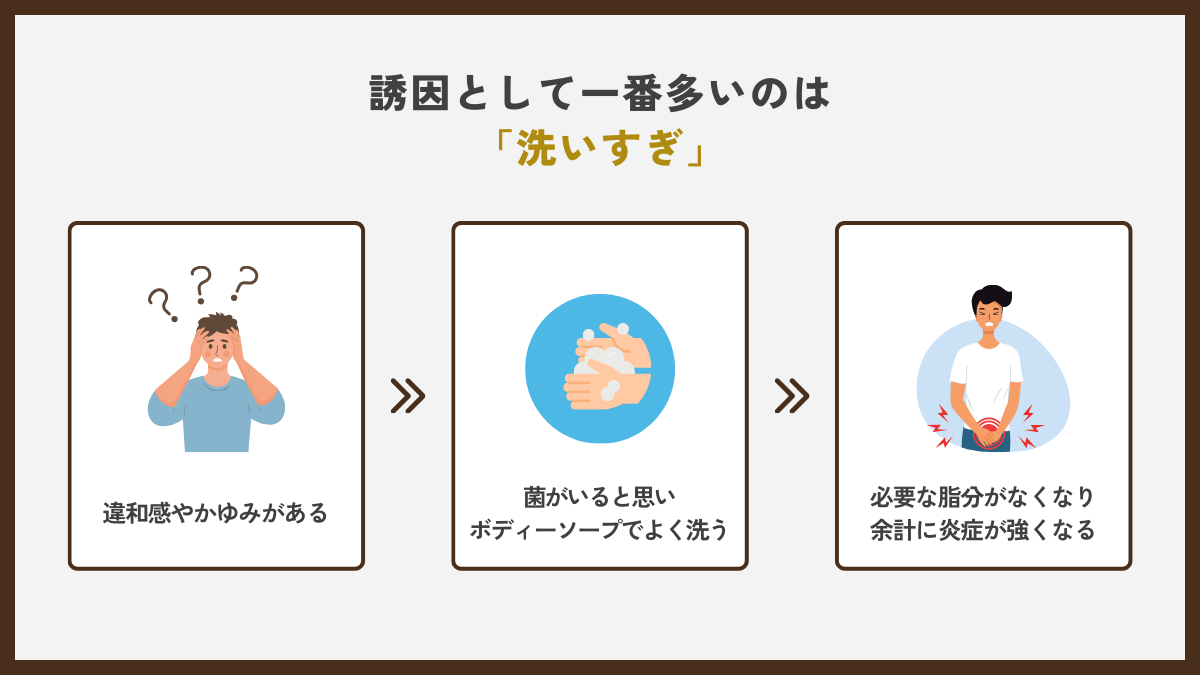 早漏・包茎のリスクあり？】皮オナをやめる方法とメリット・デメリットを解説！｜駅ちか！風俗雑記帳