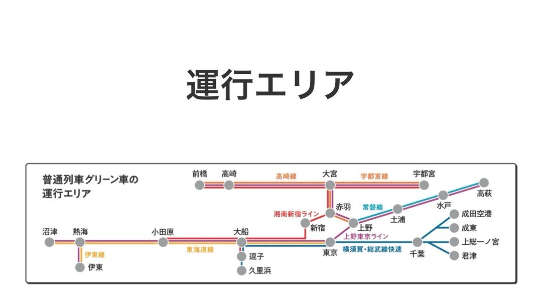 成東駅周辺を大紹介（独自撮影写真34枚）千葉県山武市