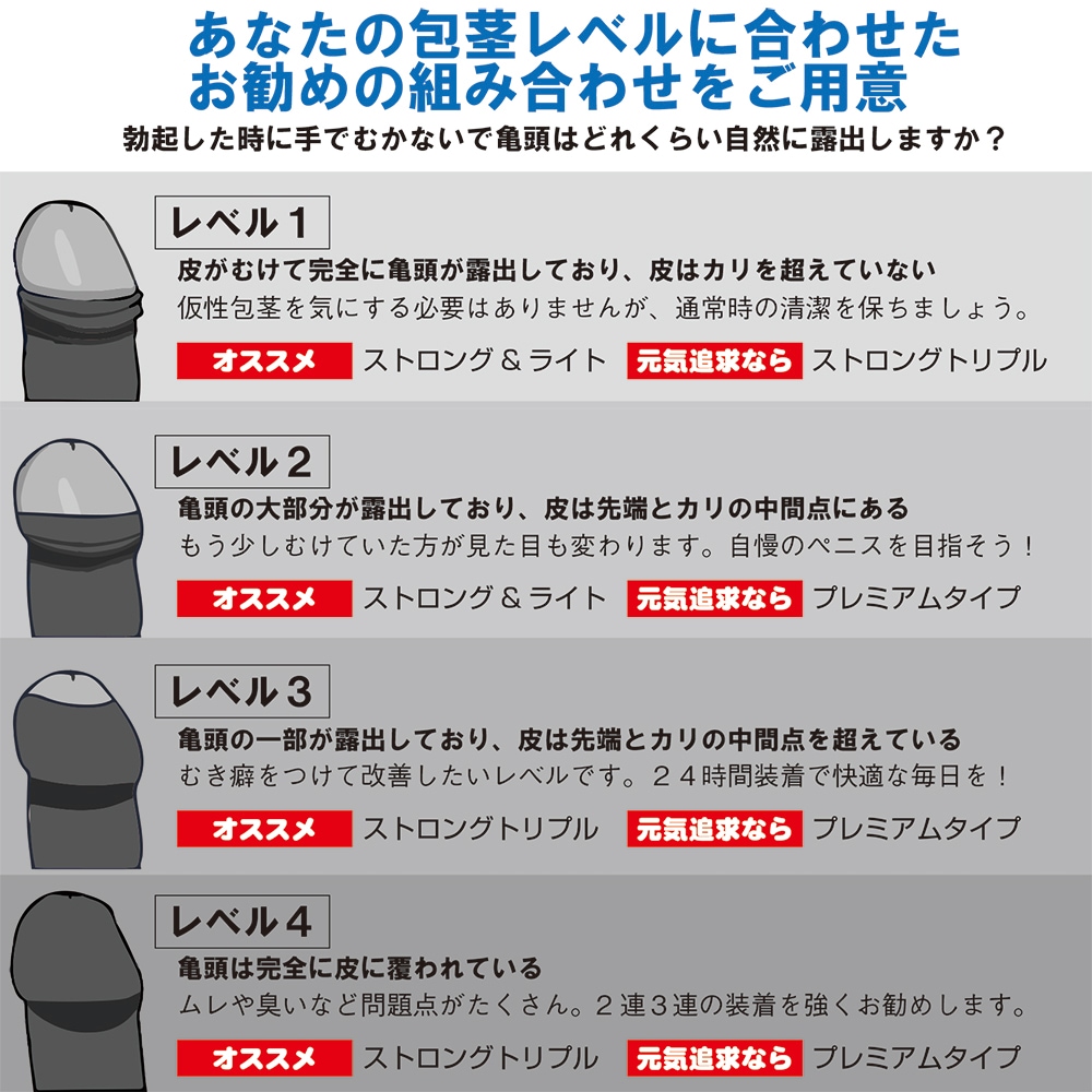 原因別】デリケートゾーンの臭いケアお教えします！簡単セルフチェック方法もあり！ - 銀座一丁目院