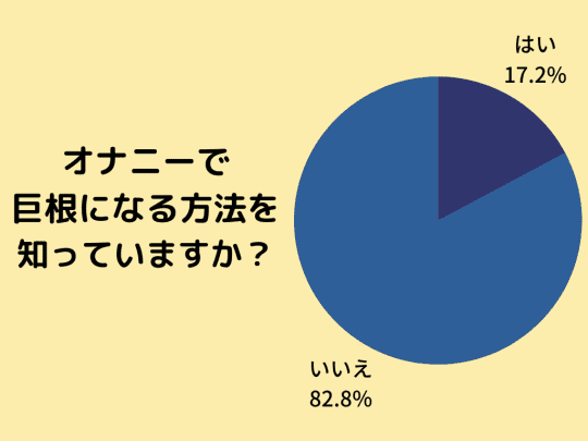 ヤバイ】ちんこを大きくする方法！巨根になりたい人必見 - メンズラボ